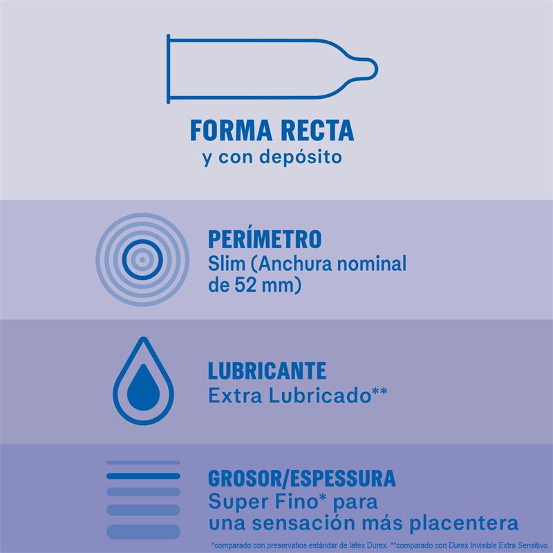 Durex preservativos "Invisible" extra lubricados regular (12u)