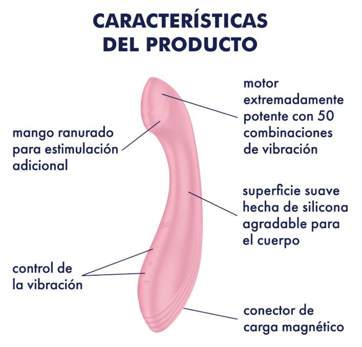 Satisfyer vibrador "G-Force" rosa