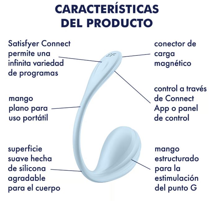 Satisfyer vibrador de braguita "Smooth Petal" azul (con app)