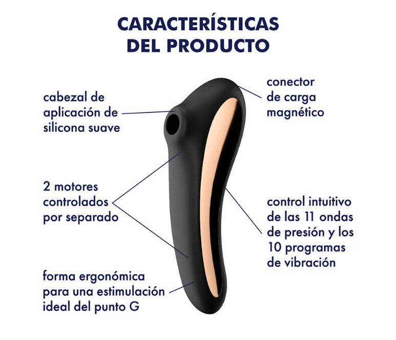 Satisfyer succionador de clítoris con vibración "Dual Kiss" negro