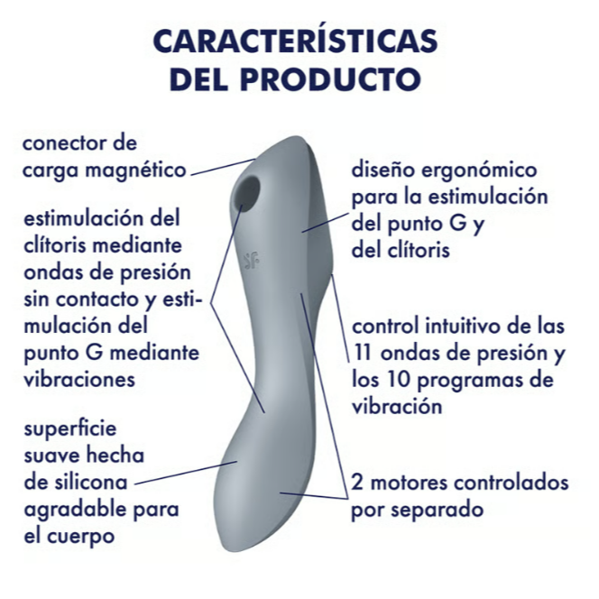 Satisfyer succionador de clítoris con vibración "Curvy Trinity 3" gris