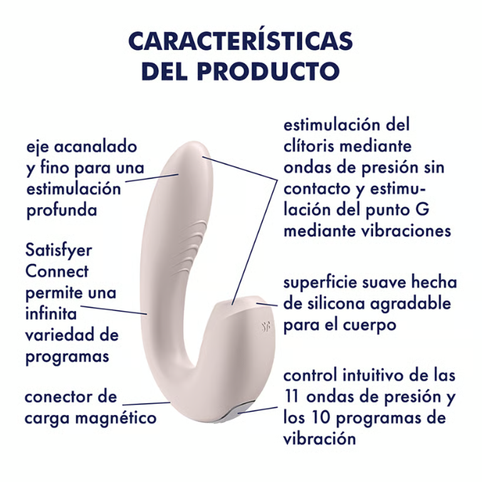 Satisfyer succionador de clítoris y vibrador "Sunray" blanco