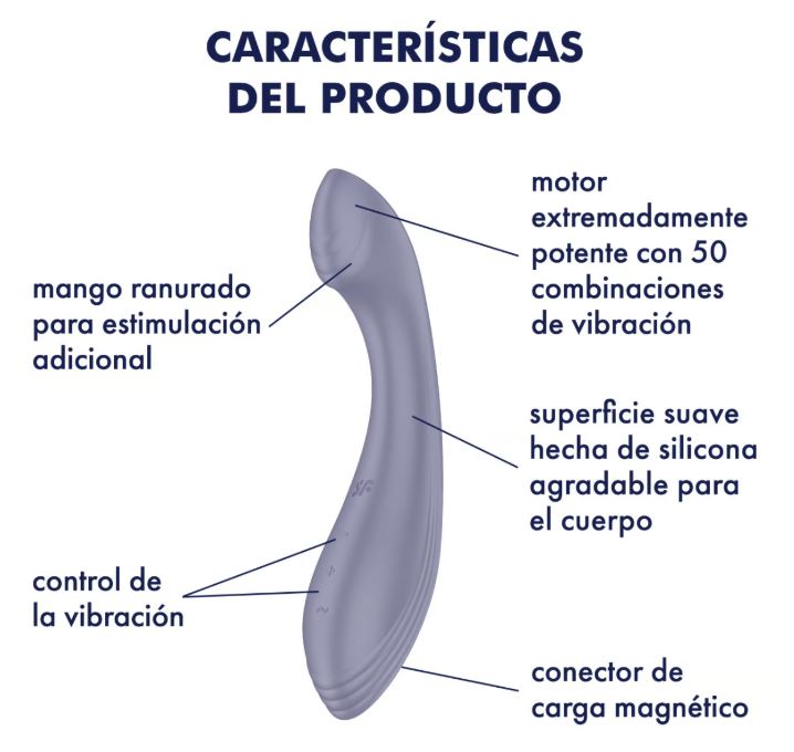 Satisfyer vibrador "G-Force" violeta