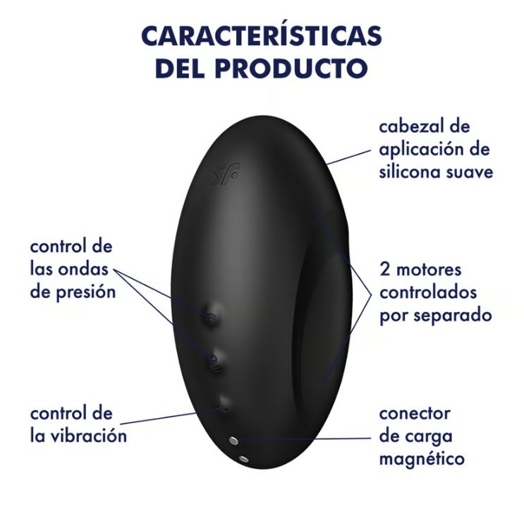 Satisfyer succionador de clítoris con vibración "Vulva Lover 3" negro
