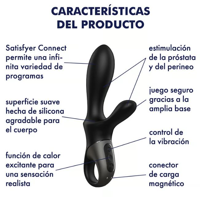 Satisfyer vibrador estimulador Punto G, Punto P y Perineo con efecto calor "Heat Climax +" (con app)