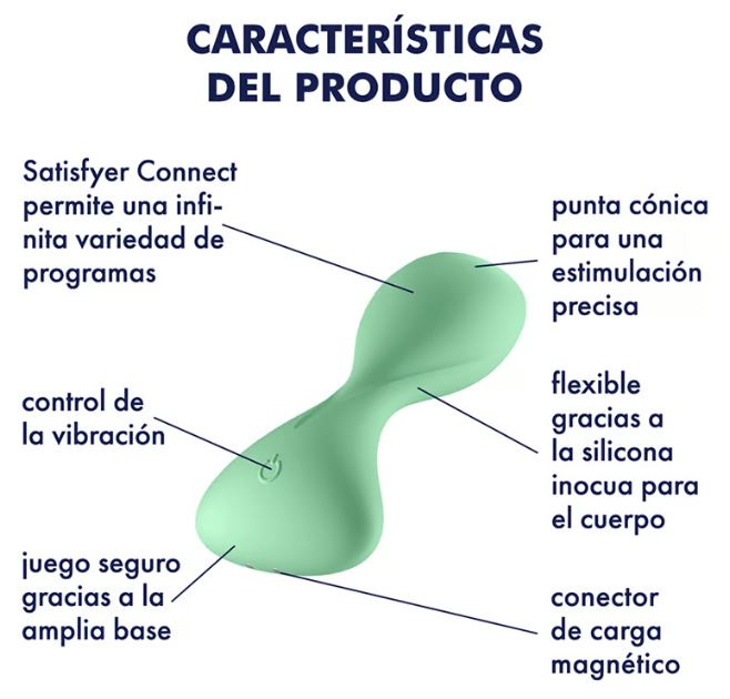 Satisfyer plug anal "Trendsetter" (con app) verde