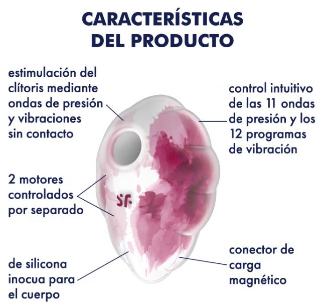 Satisfyer succionador de clítoris con vibración "Cloud Dancer" red