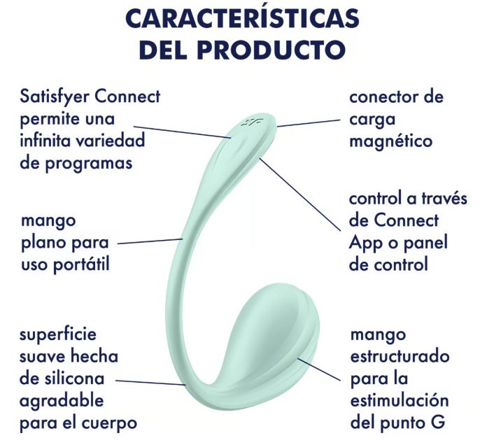 Satisfyer vibrador de braguita "Smooth Petal" verde (con app)