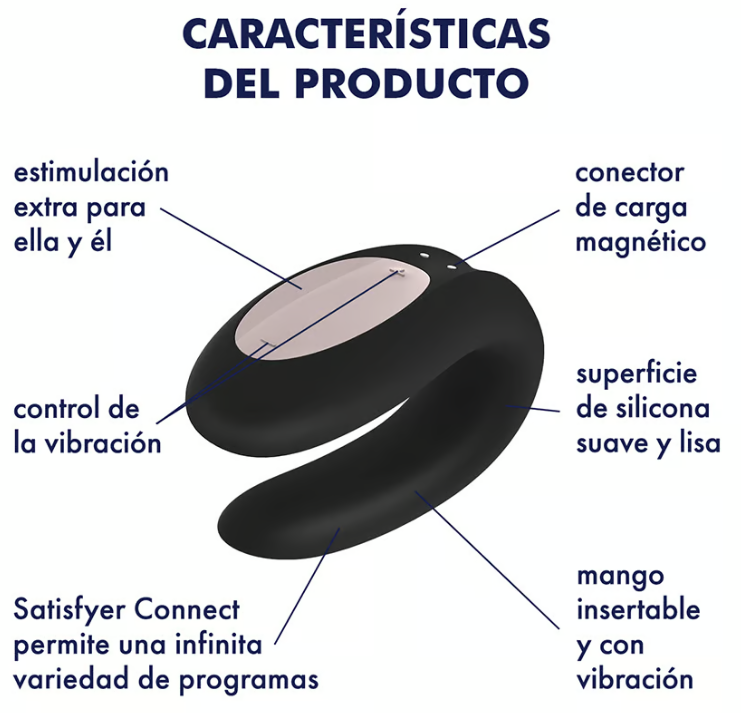 Satisfyer vibrador "Double - Joy" negro (con app)