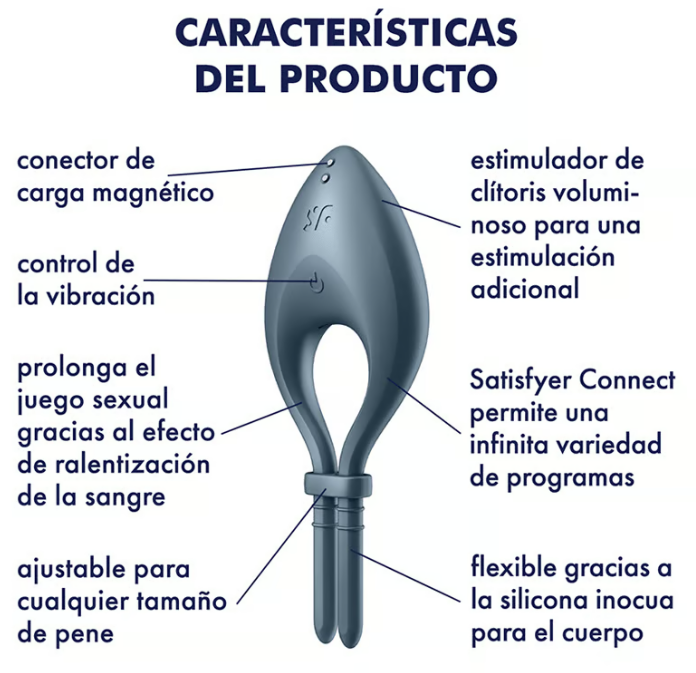 Satisfyer anillo vibrador "Bullseye" (con app)