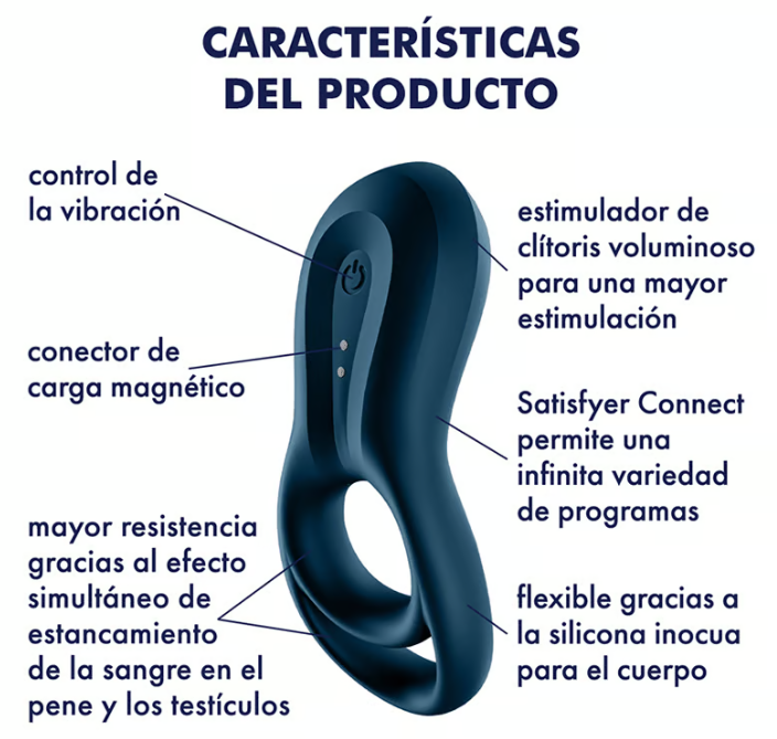 Satisfyer anillo vibrador "Duo - Epic" (con app)