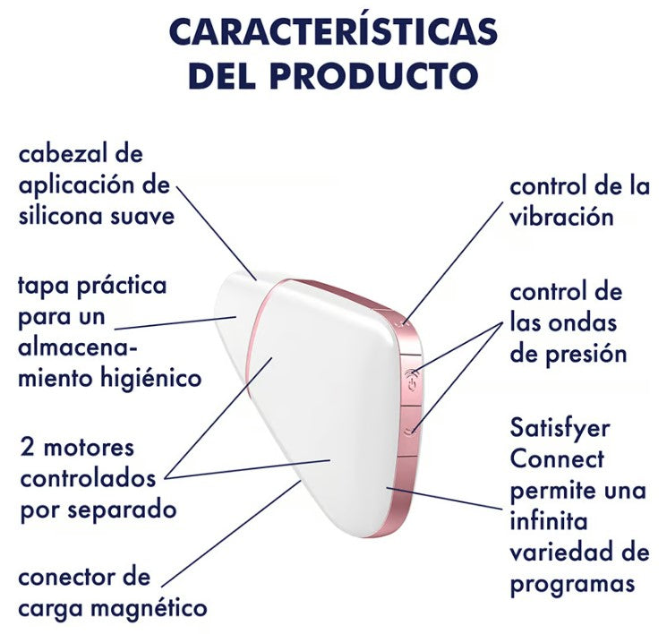 Satisfyer succionador de clítoris con vibración "Love Triangle" blanco (con app)