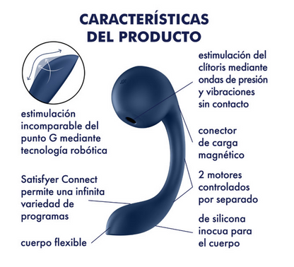 Satisfyer succionador de clítoris "Pro+ Wave 4" azul (con app)