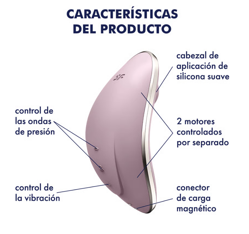 Satisfyer succionador de clítoris con vibración "Vulva Lover 1" violeta