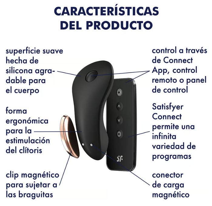 Satisfyer vibrador de braguita "Little Secret Panty" (con app)