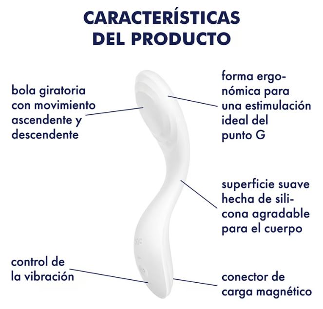 Satisfyer vibrador Punto G "Rrrolling Pleasure" blanco