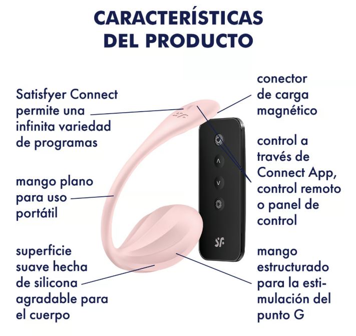 Satisfyer vibrador de braguita "Ribbed Petal" rosa (con app)