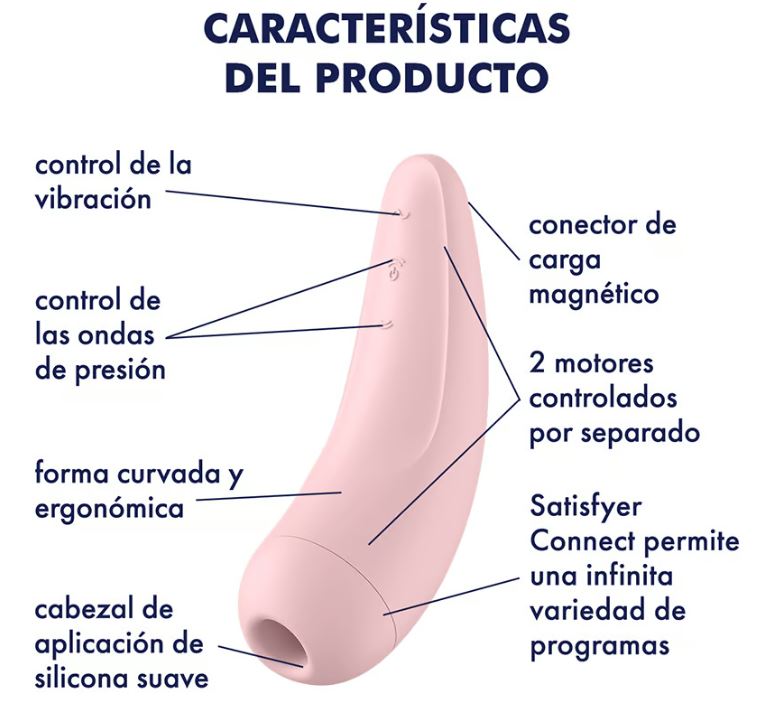Satisfyer succionador de clítoris con vibración "Curvy 2+" rosa (con app)