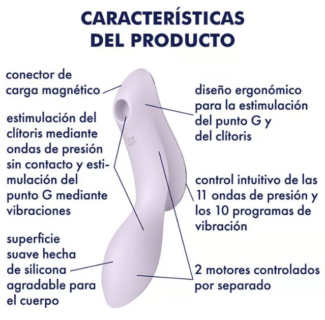 Satisfyer succionador de clítoris con vibración "Curvy Trinity 2" violeta