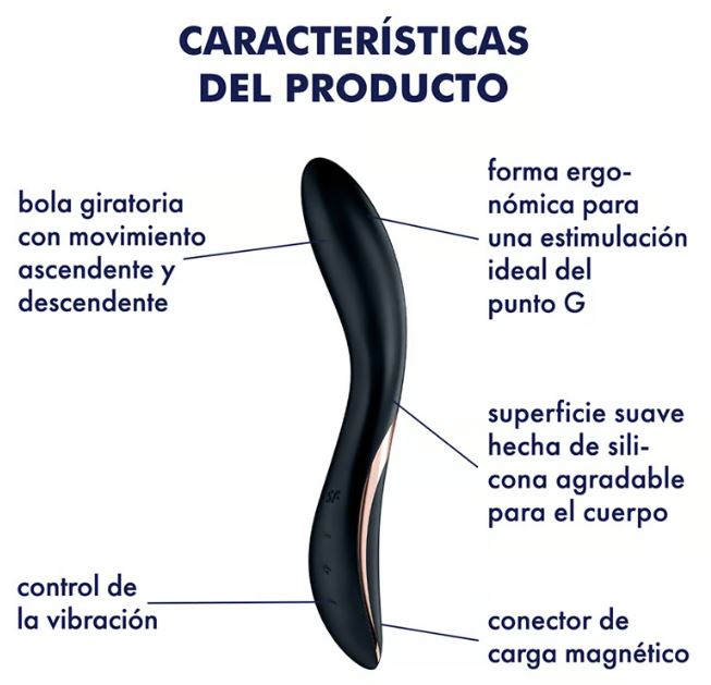 Satisfyer vibrador Punto G "Rrrolling Explosion" negro