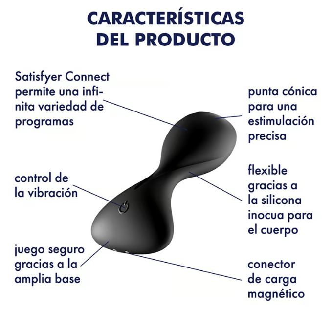 Satisfyer plug anal "Trendsetter" negro (con app)