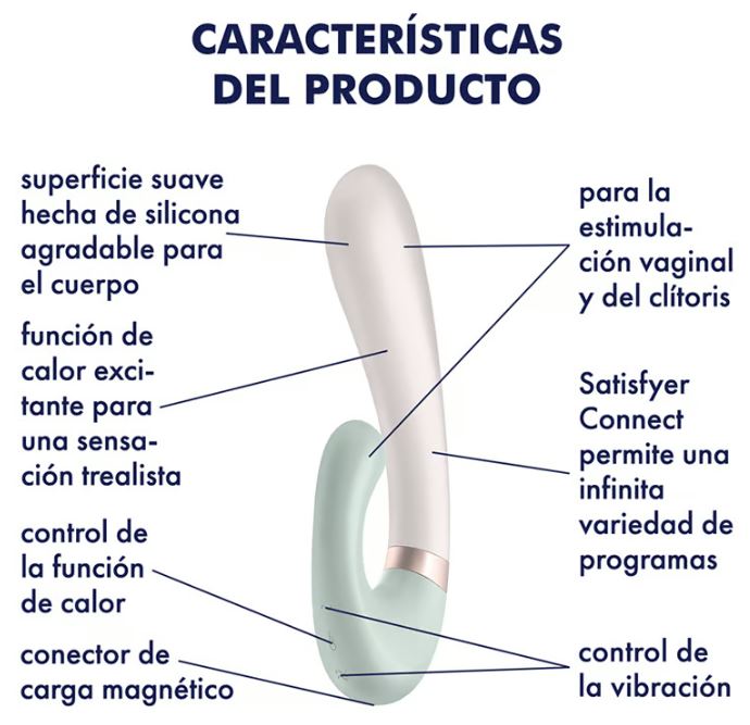 Satisfyer vibrador con efector calor "Heat Wave" menta (con app)