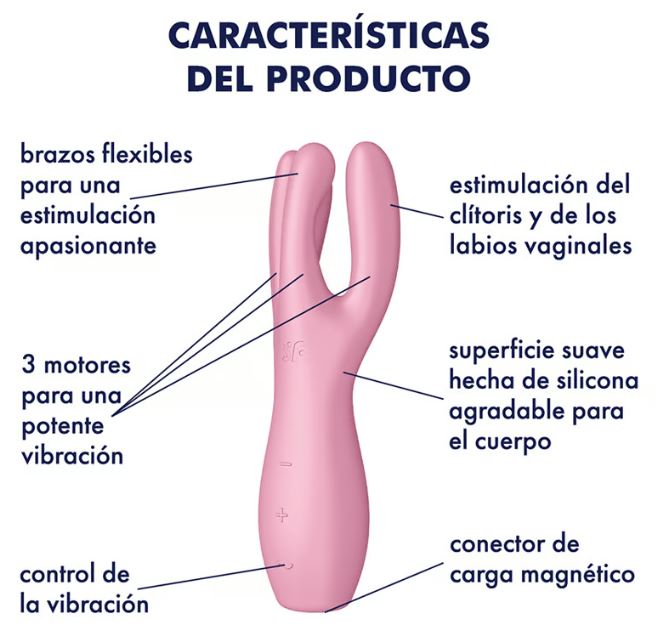 Satisfyer vibrador "Threesome 3 Lay-on" rosa