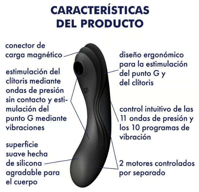 Satisfyer succionador de clítoris y vibrador "Curvy Trinity 4"