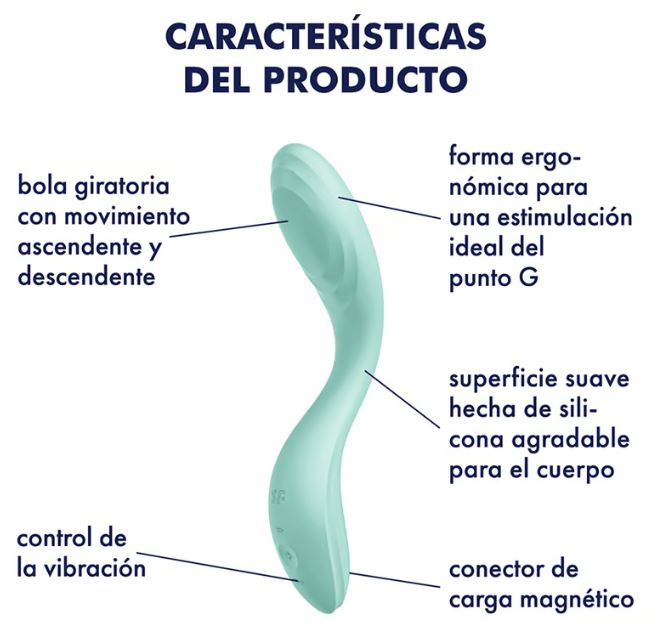 Satisfyer vibrador Punto G "Rrrolling Pleasure" menta