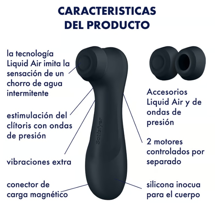 Satisfyer succionador de clítoris con vibración "Pro 2 Gen 3" negro