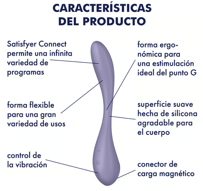 Satisfyer vibrador "G-Spot Flex 5" (con app)
