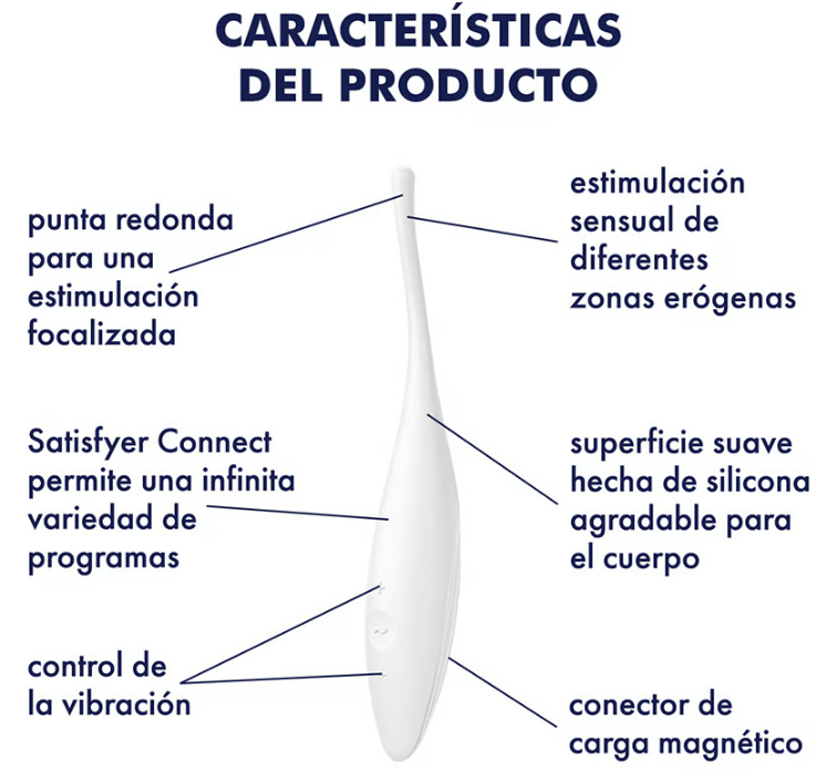 Satisfyer vibrador "Twirling Joy" blanco (con app)