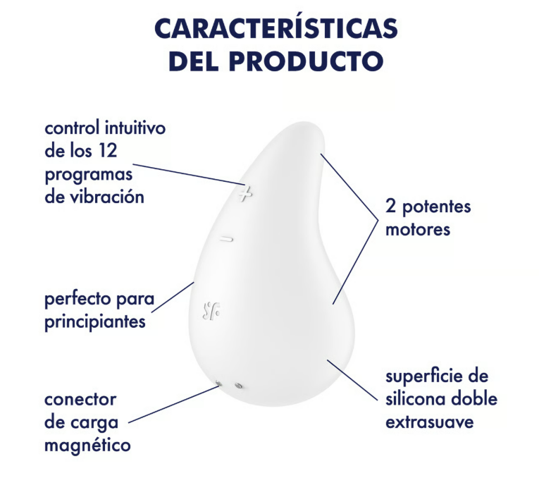 Satisfyer vibrador lay-on para el clítoris "Dew Drop"