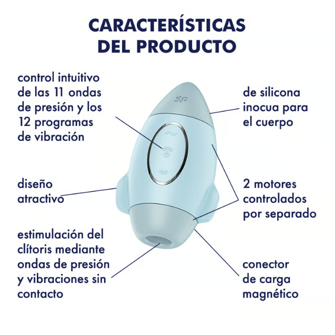 Satisfyer succionador de clítoris con vibración "Mission Control"