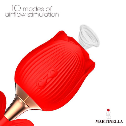Martinella rosa con succión y mariposa con vibración "Rosa con Succión y Mariposa con Vibración"