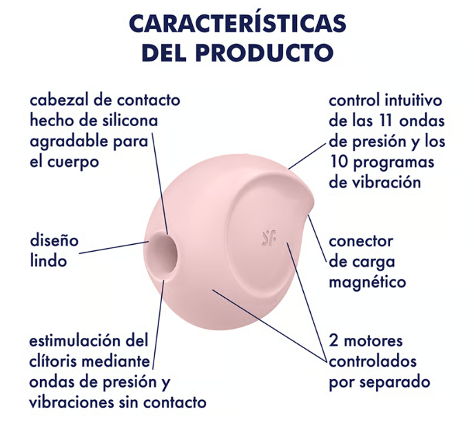 Satisfyer succionador de clítoris con vibración "Sugar Rush"